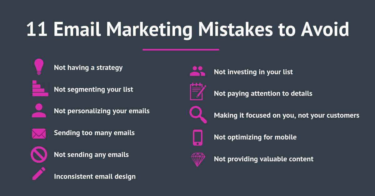 11 Email Marketing Mistakes