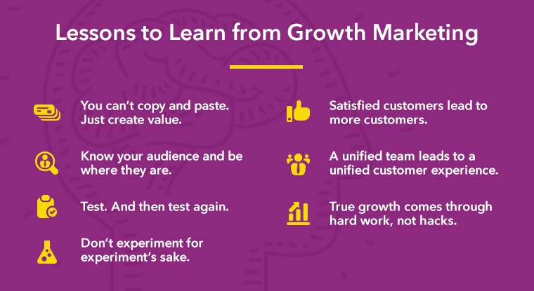 Growth-Marketing-Lessons-Graphic