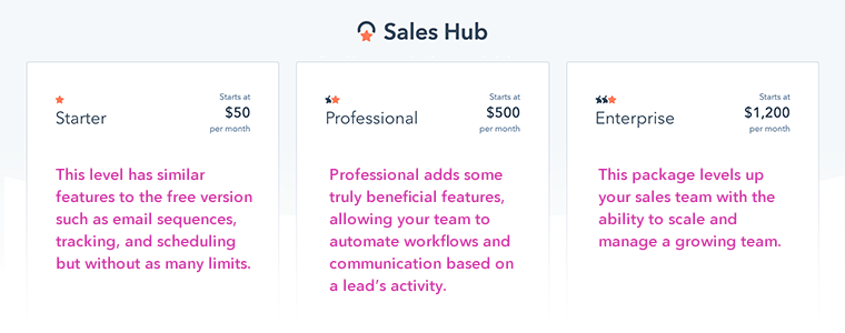 hubspot starter pricing hubspot starter pricing