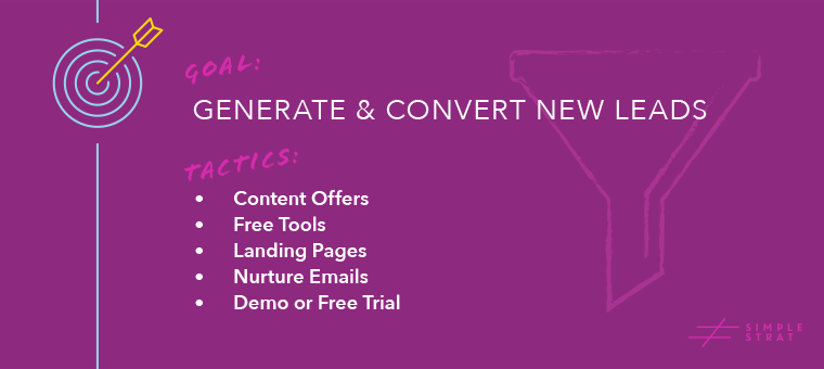 Marketing-Tactics_Generate-Convert-New-Leads