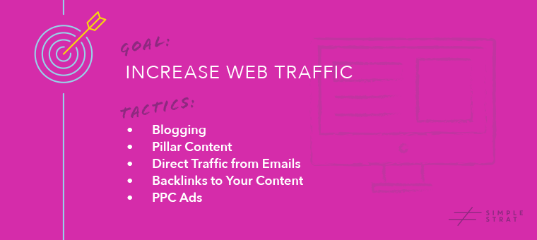 Marketing-Tactics_Increase-Web-Traffic