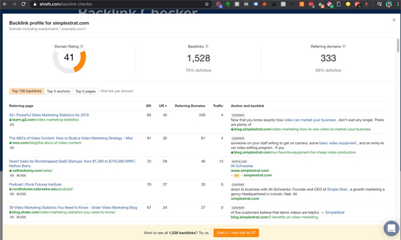 Ahrefs-Backlink-Checker-Tool-Saas-Sales-Example