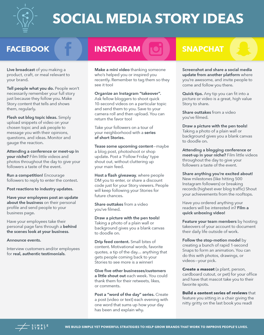 WhatsApp Status, Instagram Stories, Facebook Stories ou Snapchat?