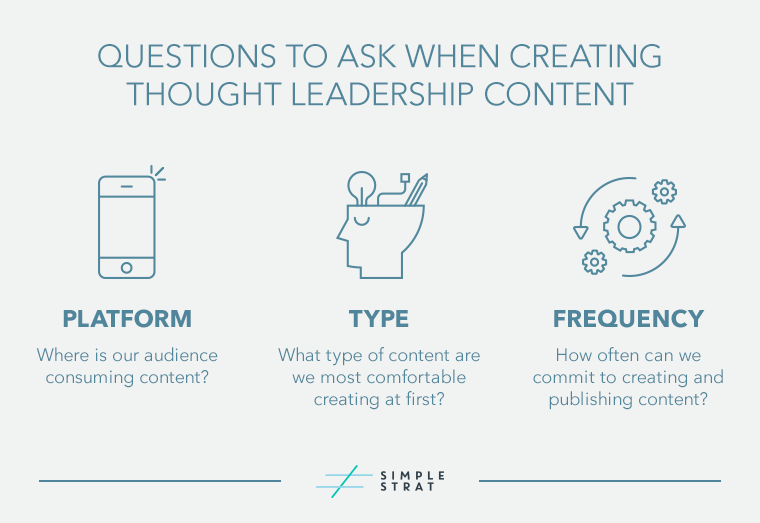 Questions-to-Ask-When-Creating-Thought-Leadership-Content