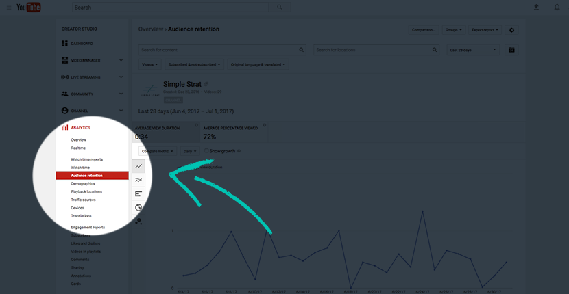 Video-Analytics-Audience-Retention