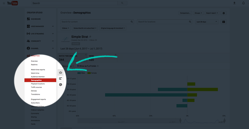 Video-Analytics-Demographics