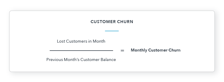 Customer Churn Calculation