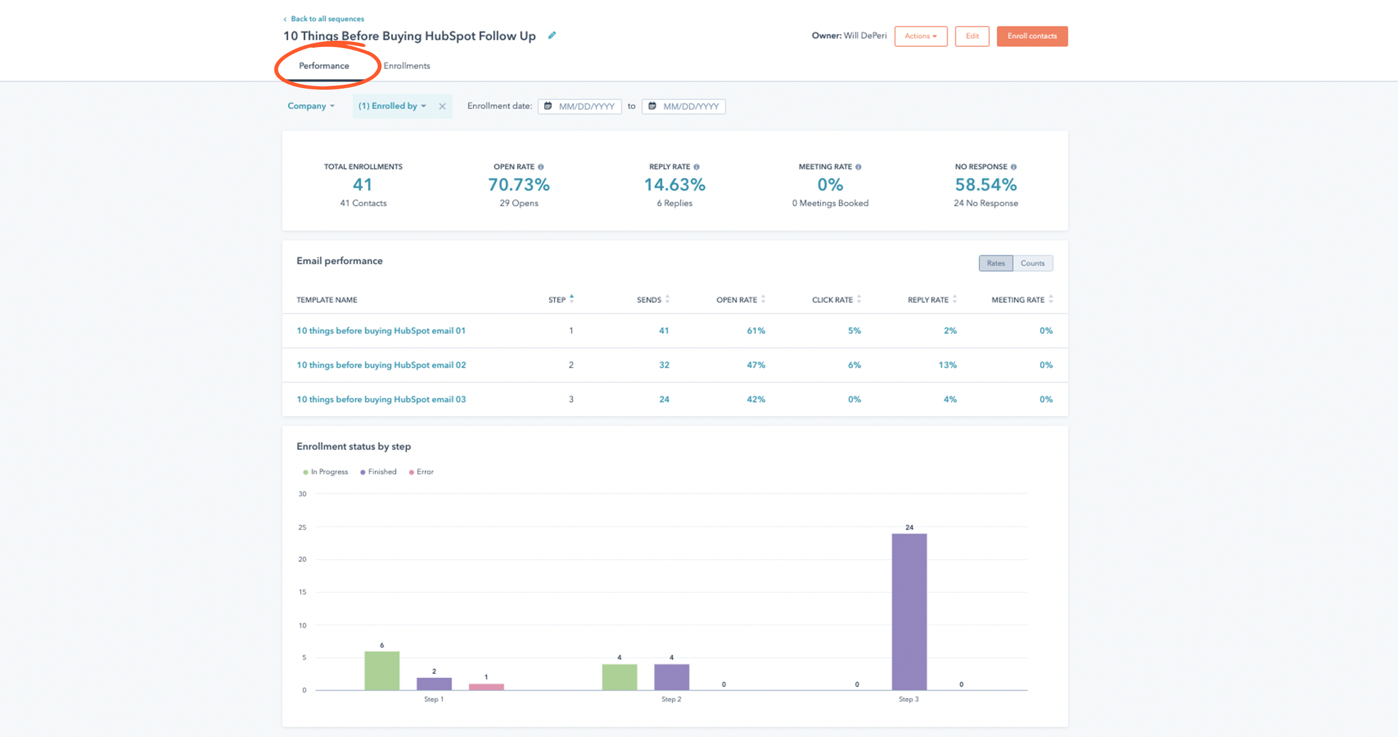 Enroll Analytics