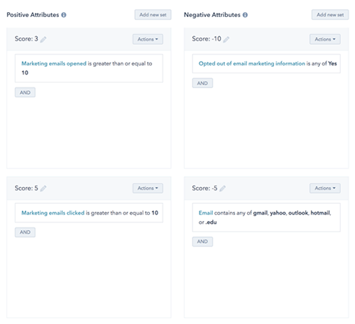 screenshot of customizing attributes in HubSpot for Lead Scoring-2