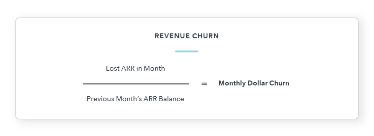 Revenue Churn Calculation