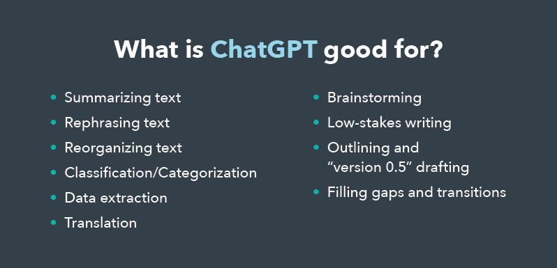 what is ChatGPT good for? April 2023 - Simple Strat