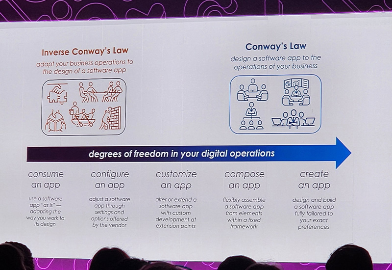 composability slide_v3_11-20-23