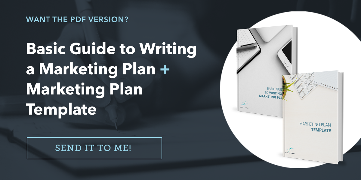 Marketing Plan Guide and Template